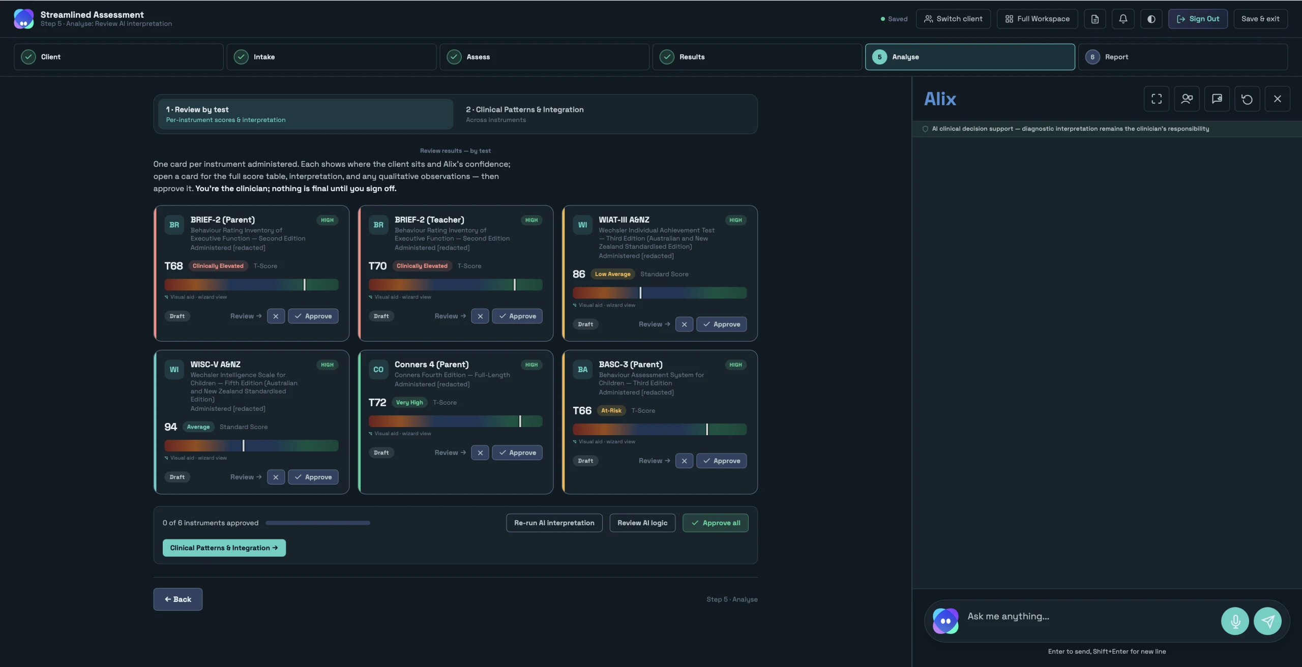 The ADMRL Streamlined Assessment analyse step, one card per instrument with Alix alongside