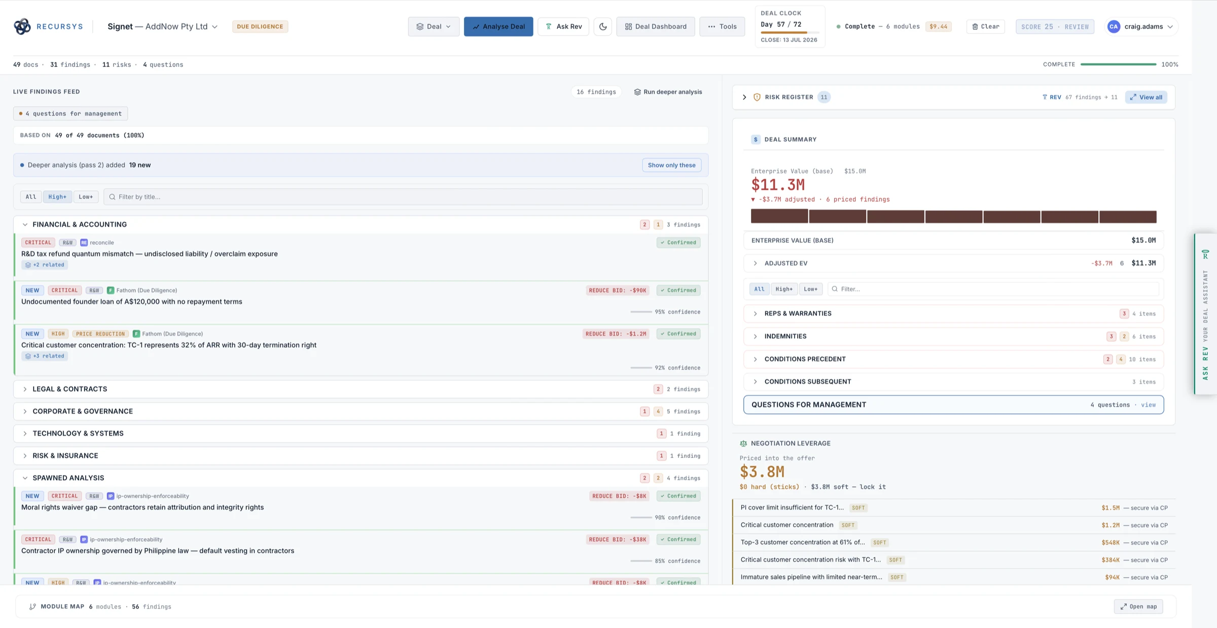 Recursys deal overview, buy-side