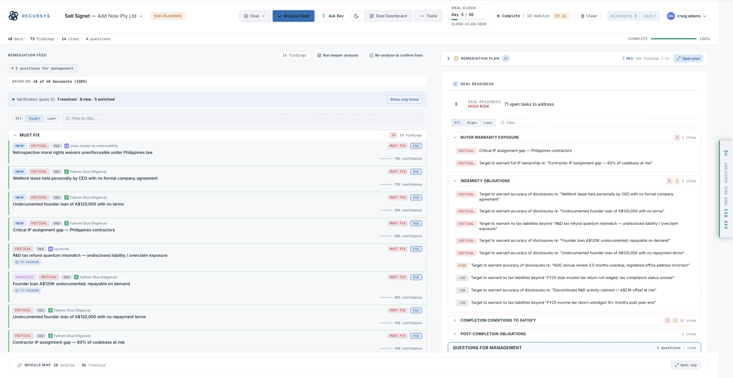 Recursys deal overview, sell-side