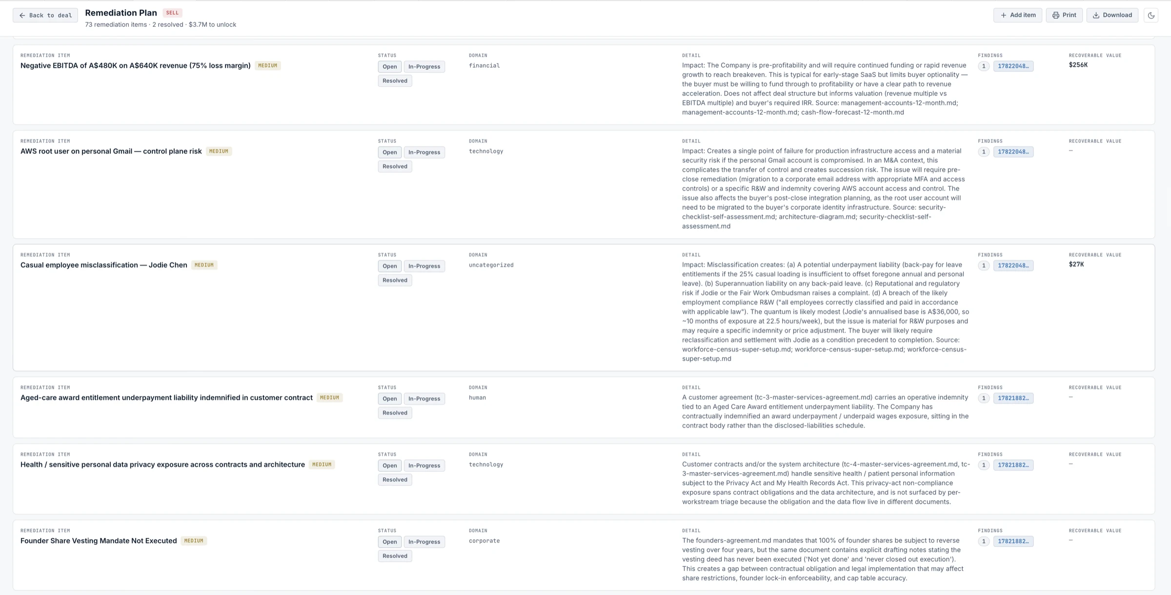 Recursys remediation plan